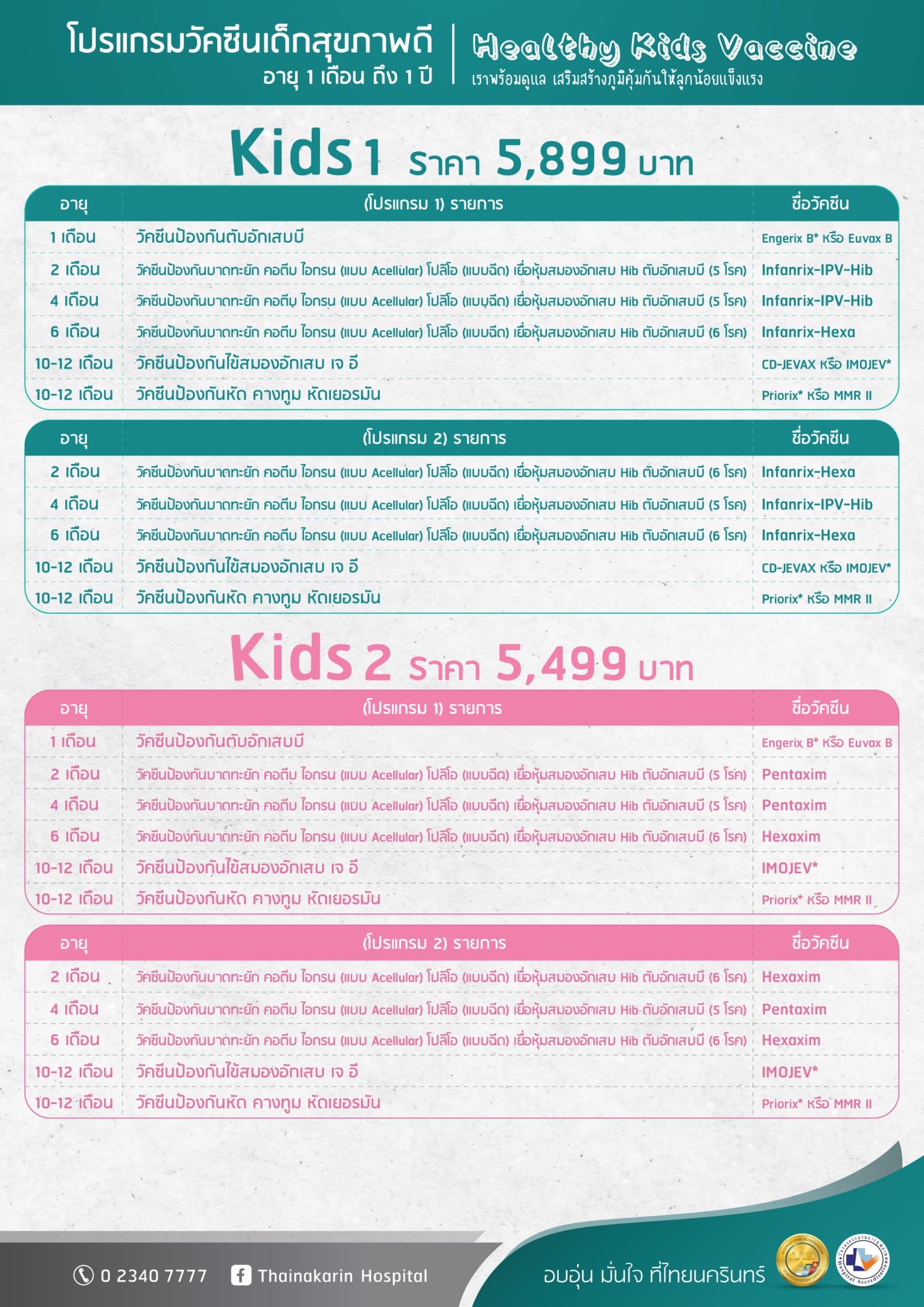 โปรแกรมวัคซีนเด็กสุขภาพดี 