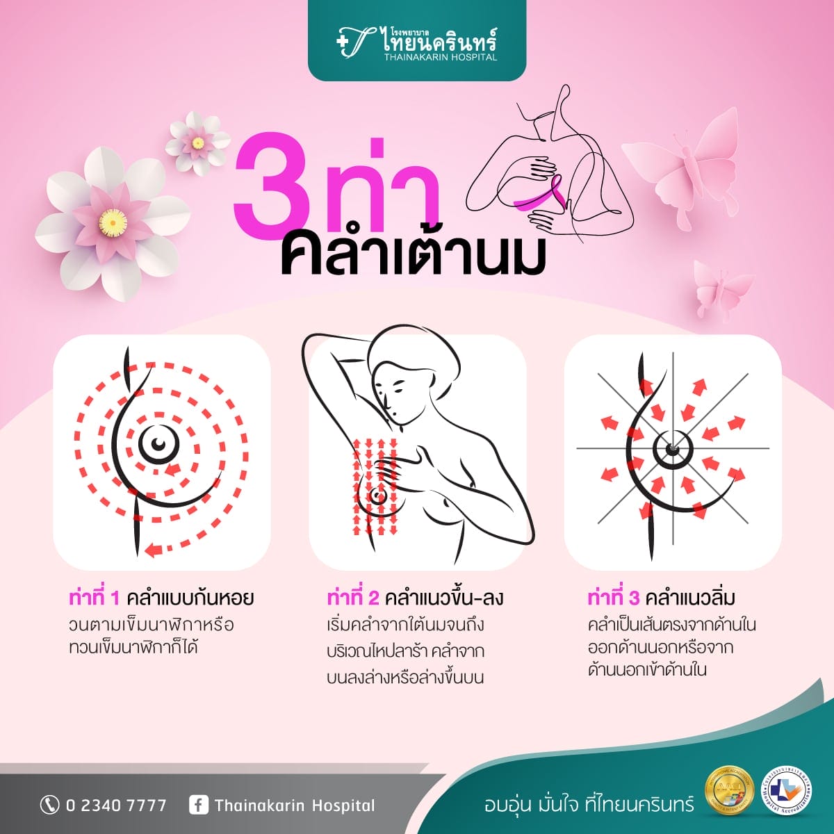 วิธีตรวจมะเร็งเต้านม 3 ท่าคลำเต้านม