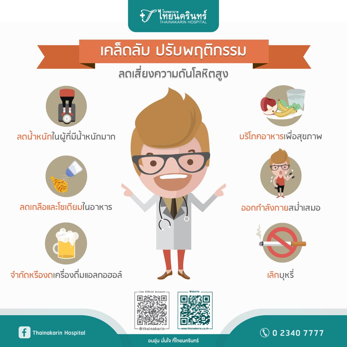 ปรับพฤติกรรมลดเสี่ยงความดัน