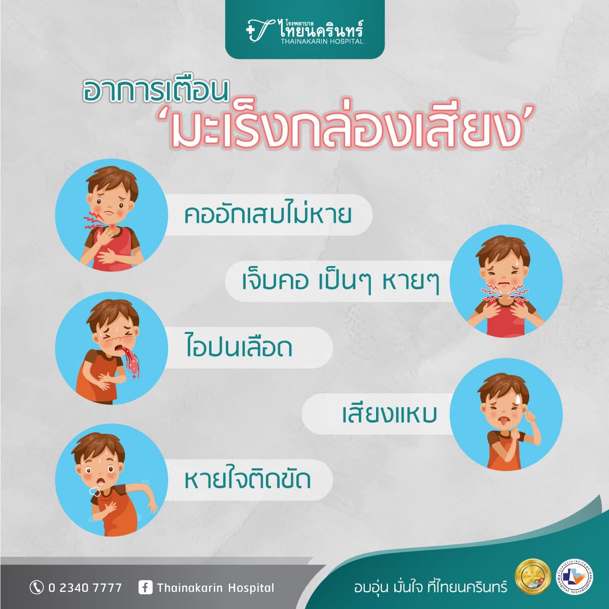 อาการ มะเร็งกล่องเสียง Laryngeal Cancer