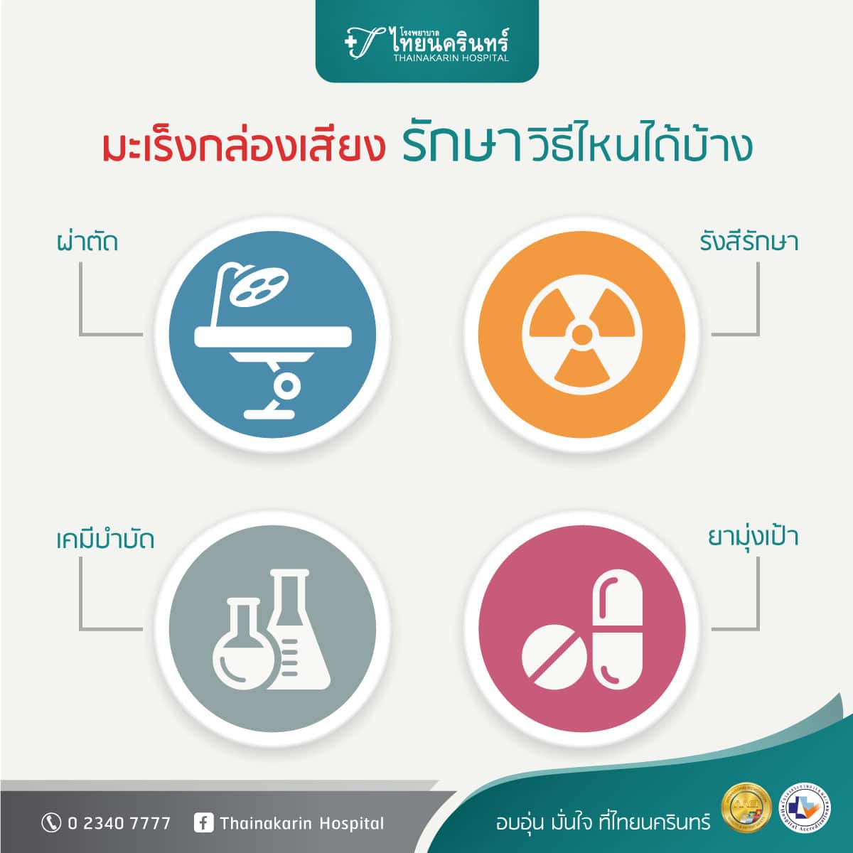 มะเร็งกล่องเสียง รักษาได้กี่วิธี อะไรบ้าง 