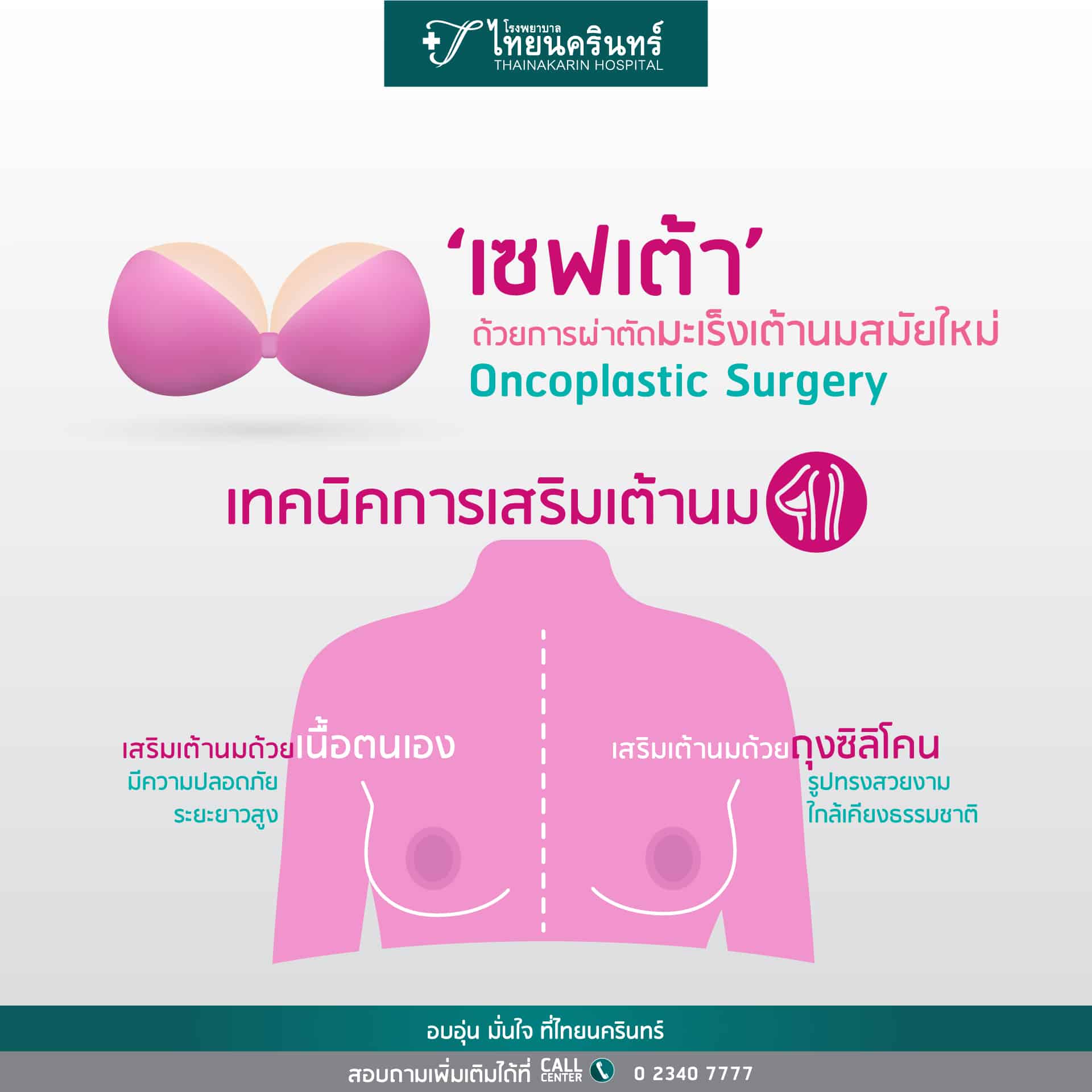 รักษามะเร็งเต้านม