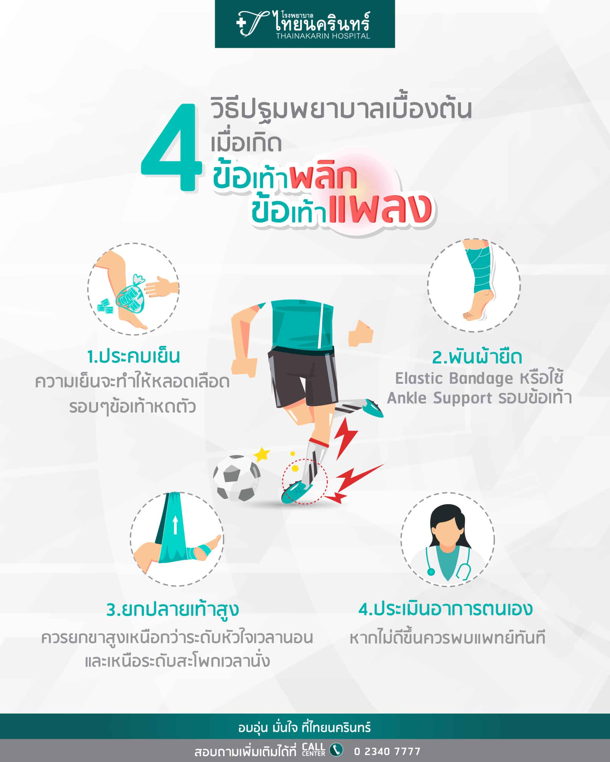 ข้อเท้าพลิก ข้อเท้าแพลง - วิธีปฐมพยาบาลเบื้องต้น