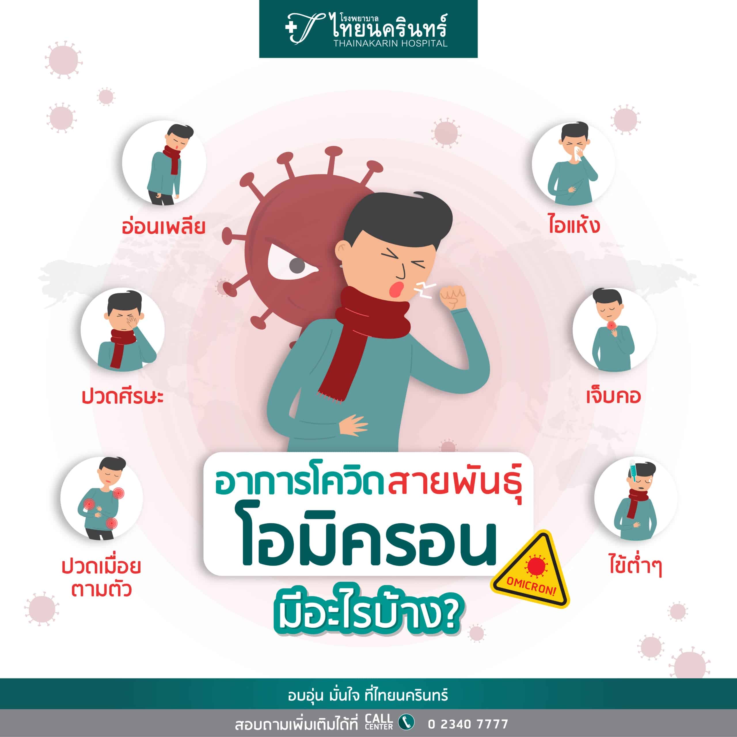 โอมิครอน (Omicron) โควิดสายพันธุ์ใหม่