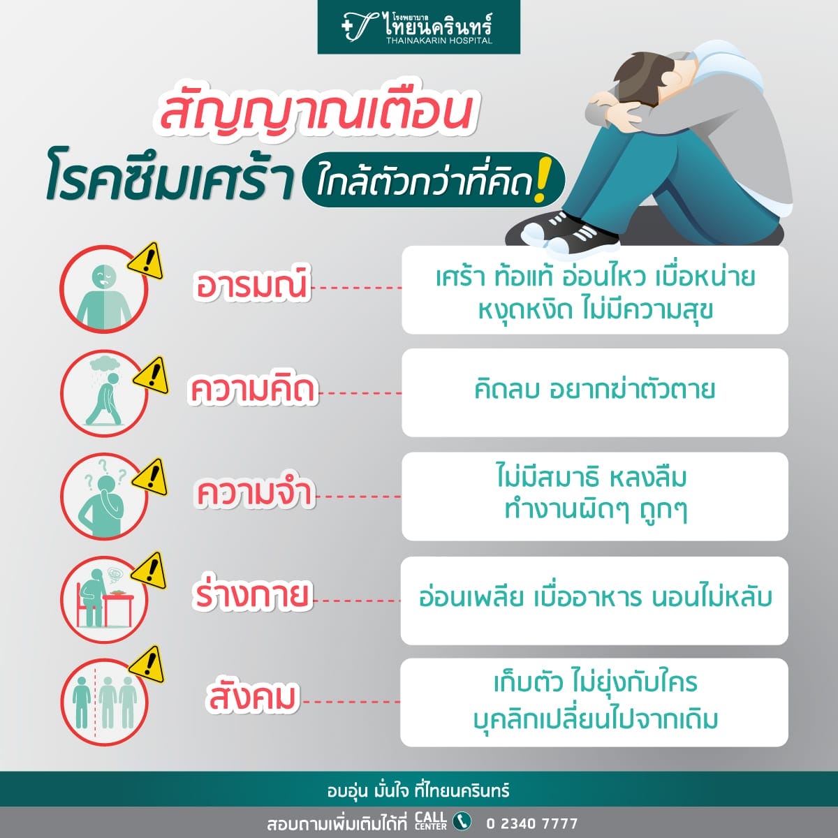 อาการโรคซึมเศร้า โรคซึมเศร้า - สัญญาณเตือน