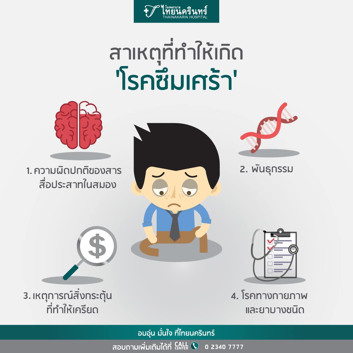 สาเหตุโรคซึมเศร้า โรคซึมเศร้า - สาเหตุสำคัญ