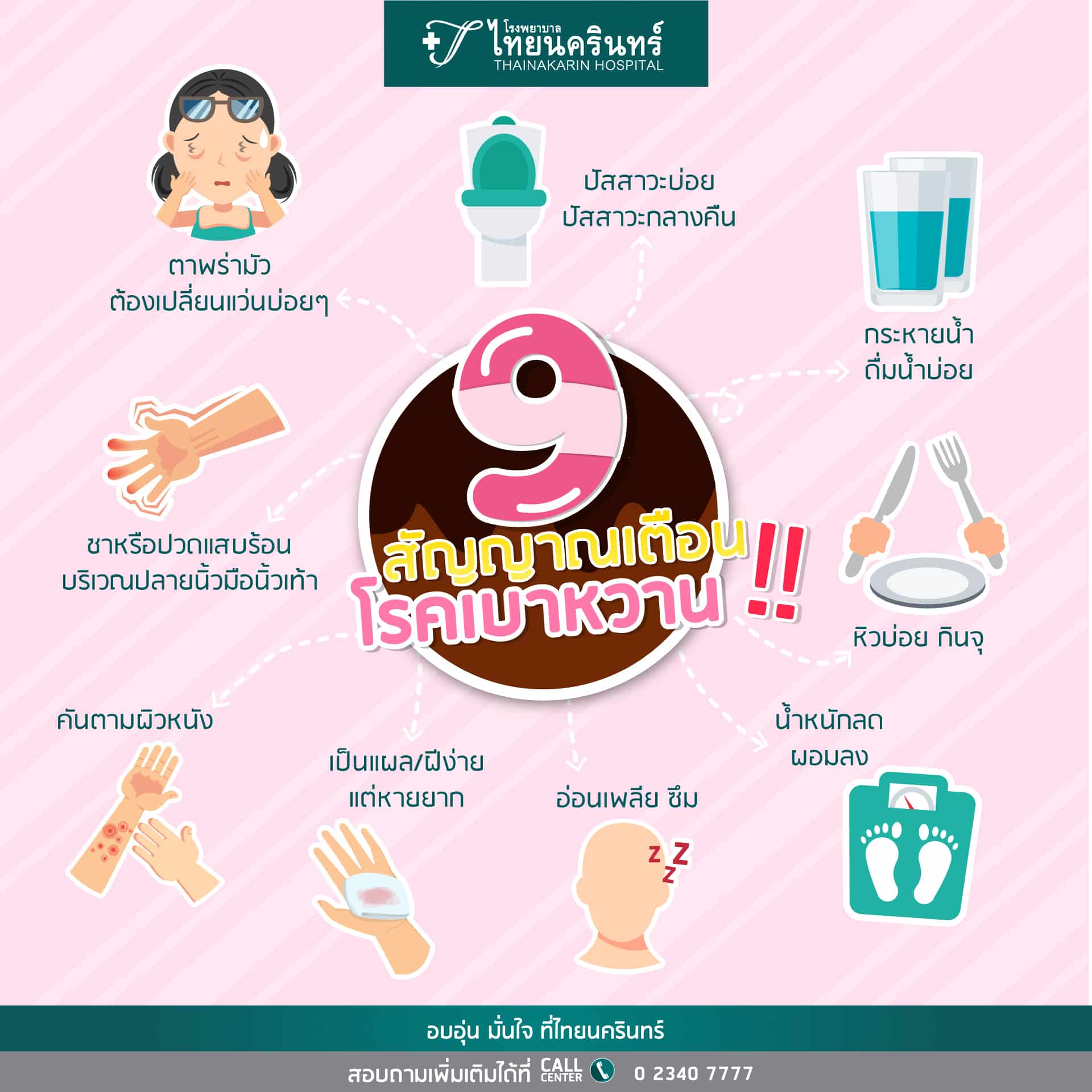 สัญญาณเตือน โรคเบาหวาน