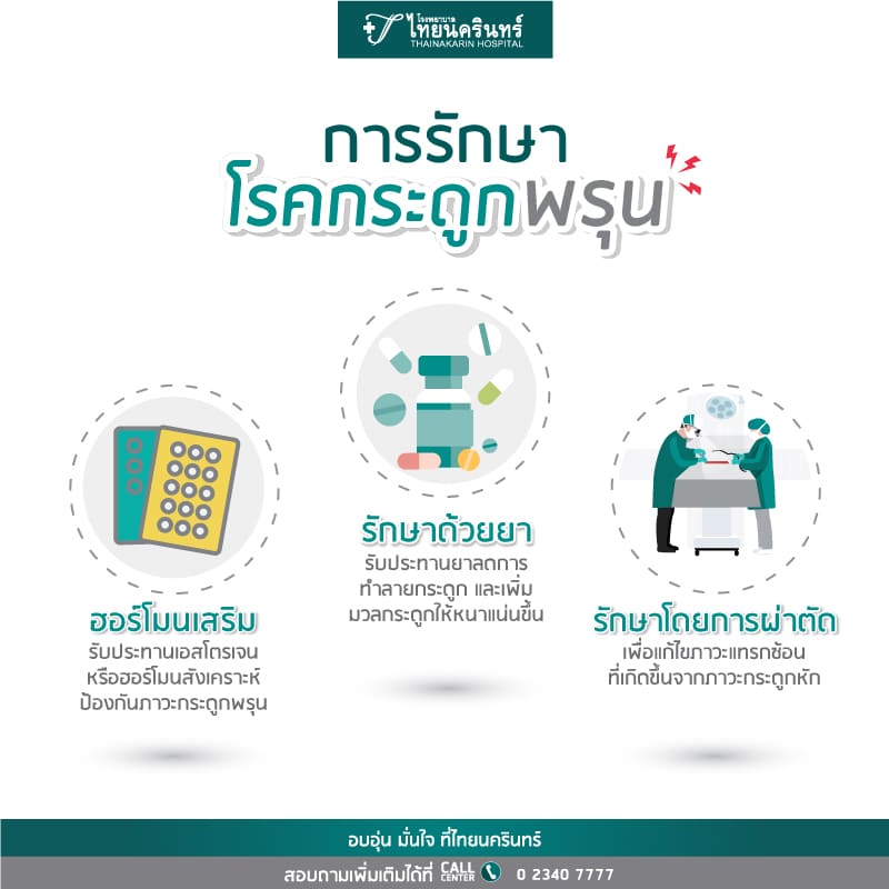 โรคกระดูกพรุน รักษาอย่างไร