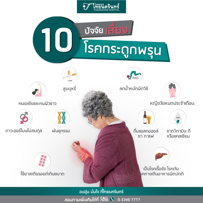 โรคกระดูกพรุน ปัจจัยเสี่ยงที่ทำให้เกิดโรค