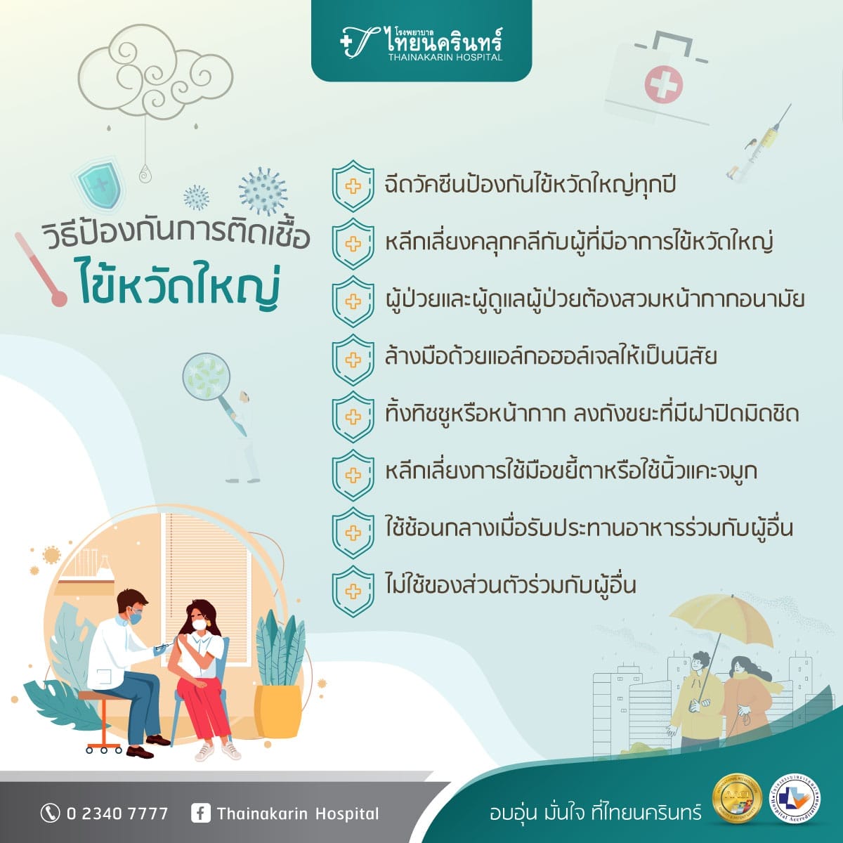 วิธีป้องกันไข้หวัดใหญ่ (Influenza)