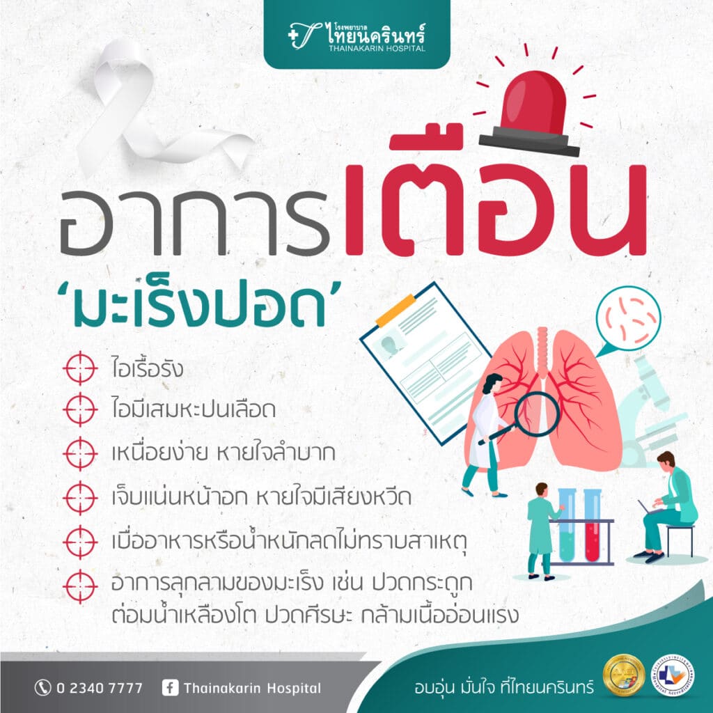 อาการมะเร็งปอด - อาการเตือน