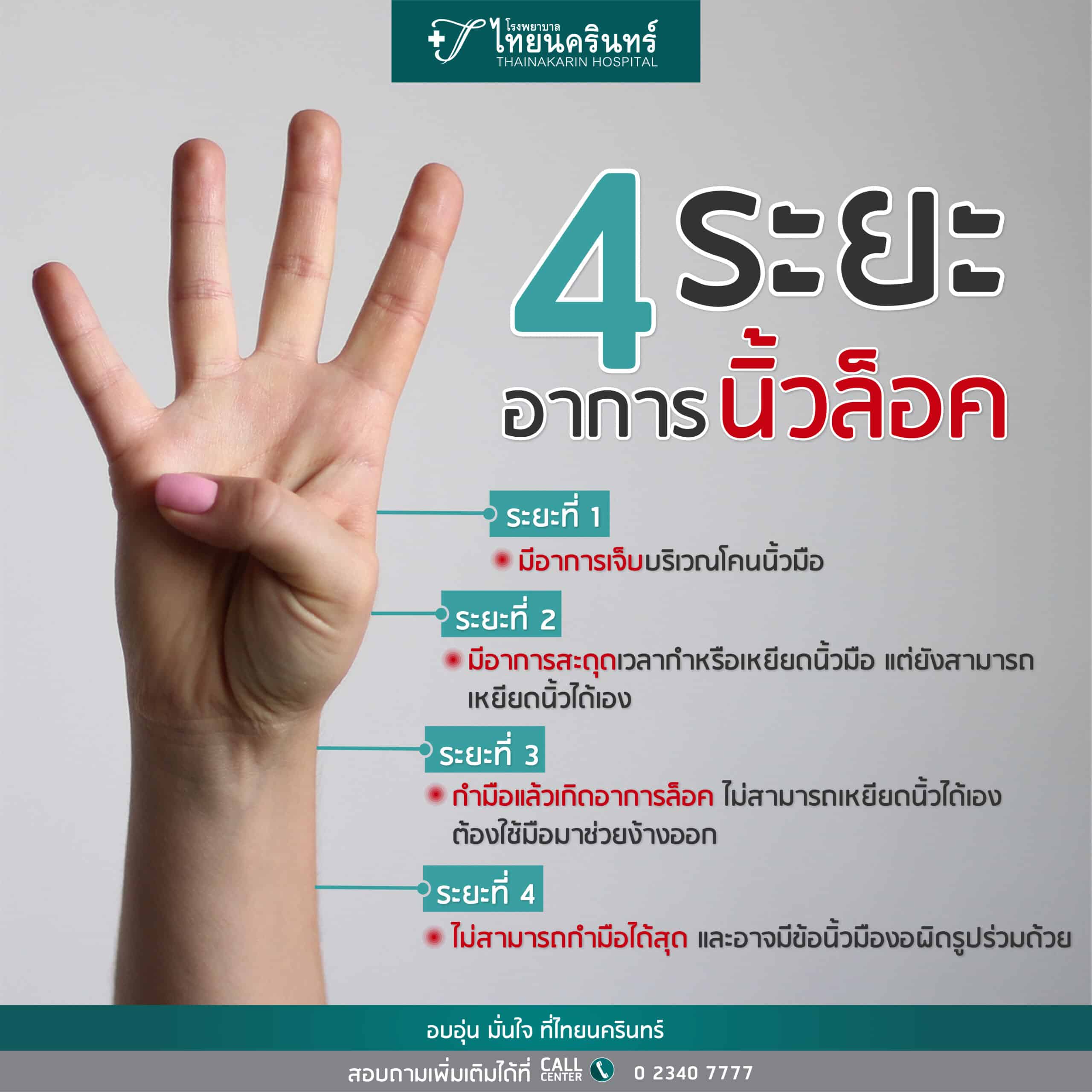 นิ้วล็อค - อาการนิ้วล็อค