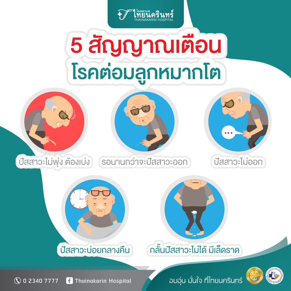 อาการโรคต่อมลูกหมากโต รักษาด้วยไอน้ำ Rezum