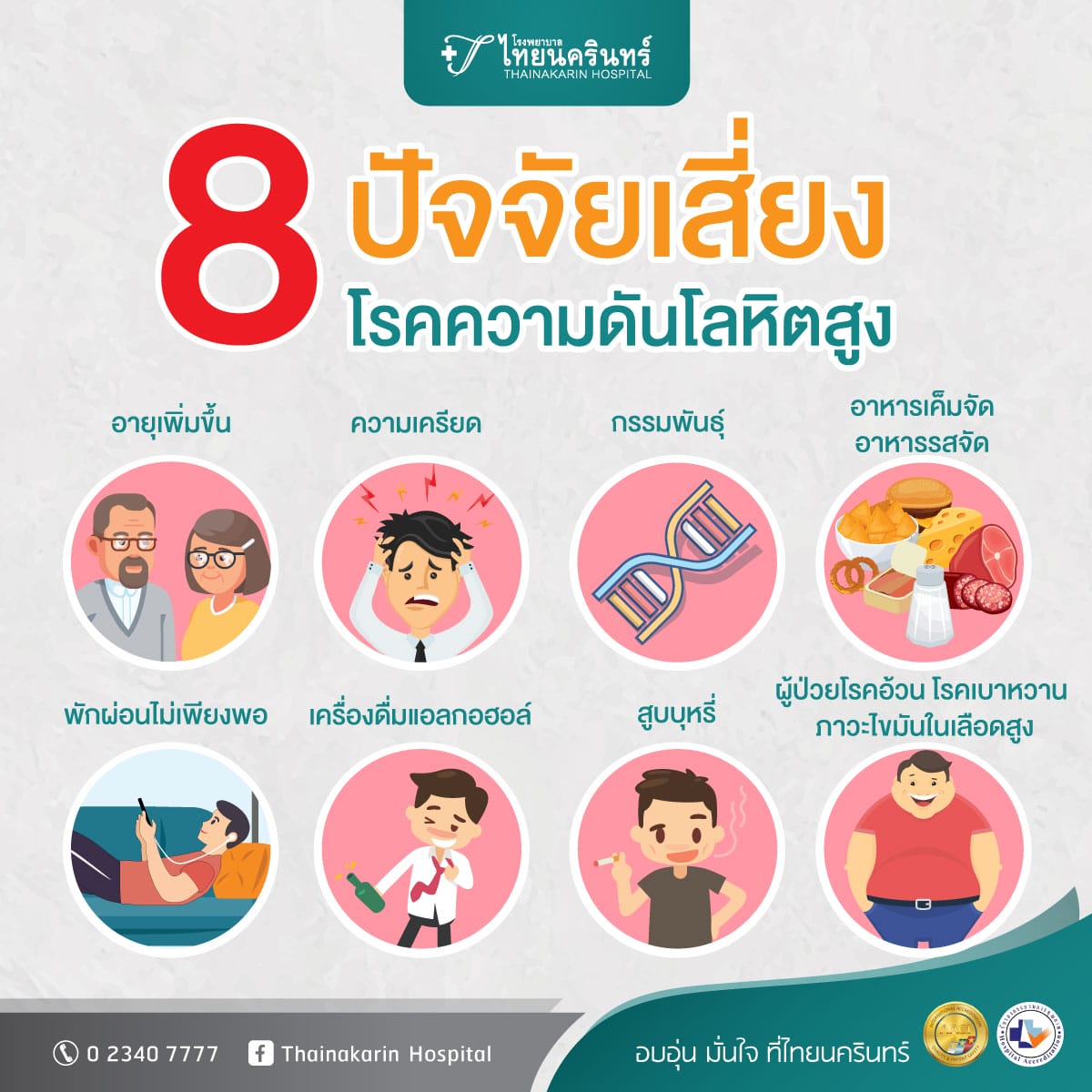 ความดันโลหิตสูง เกิดจาก