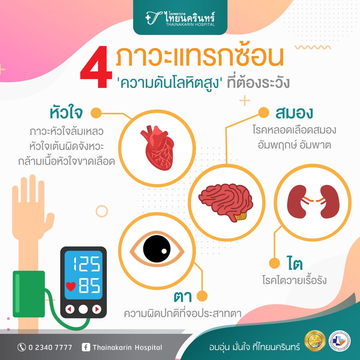 ความดันโลหิตสูง เกิดจาก