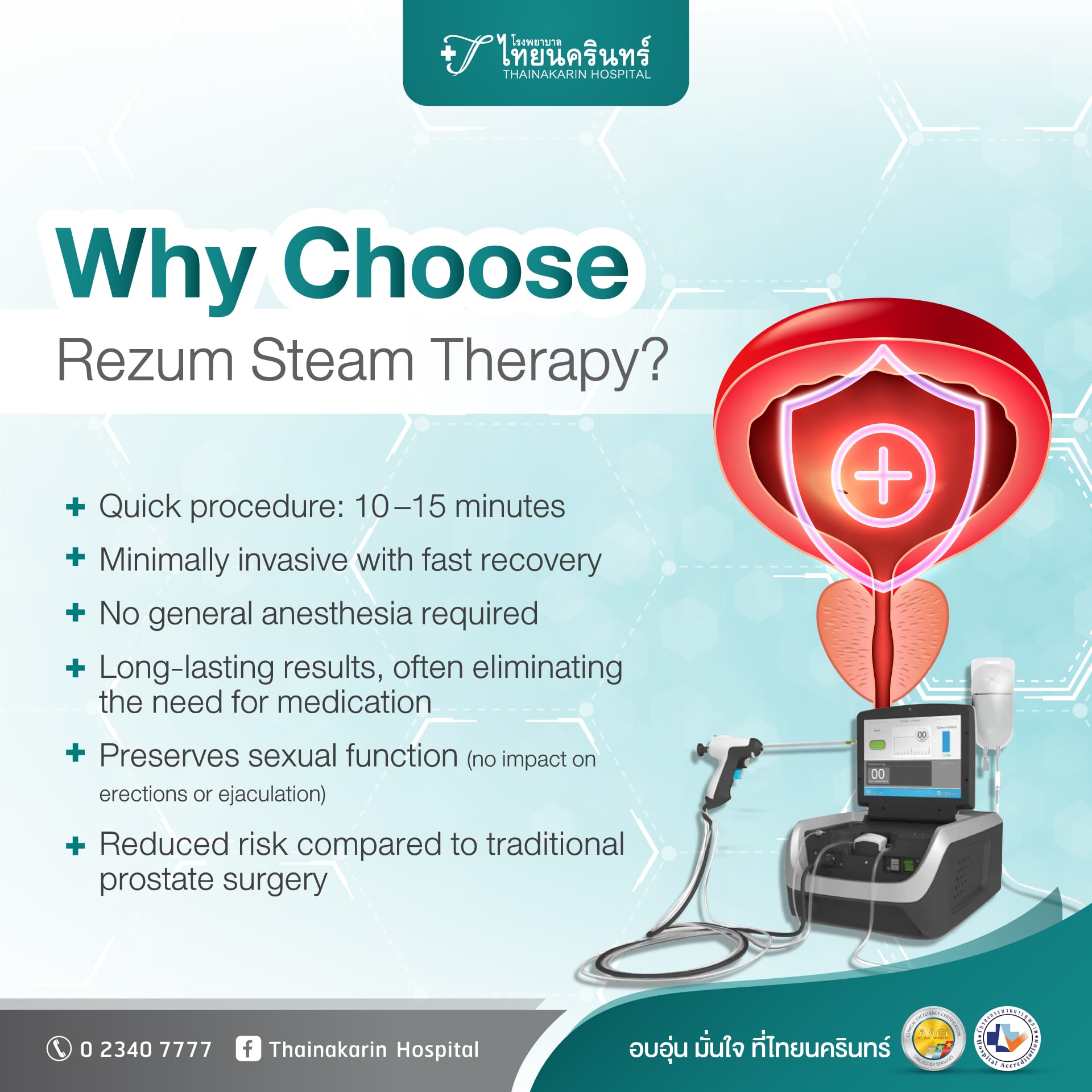 Rezum Water Vapor Therapy - Benefits