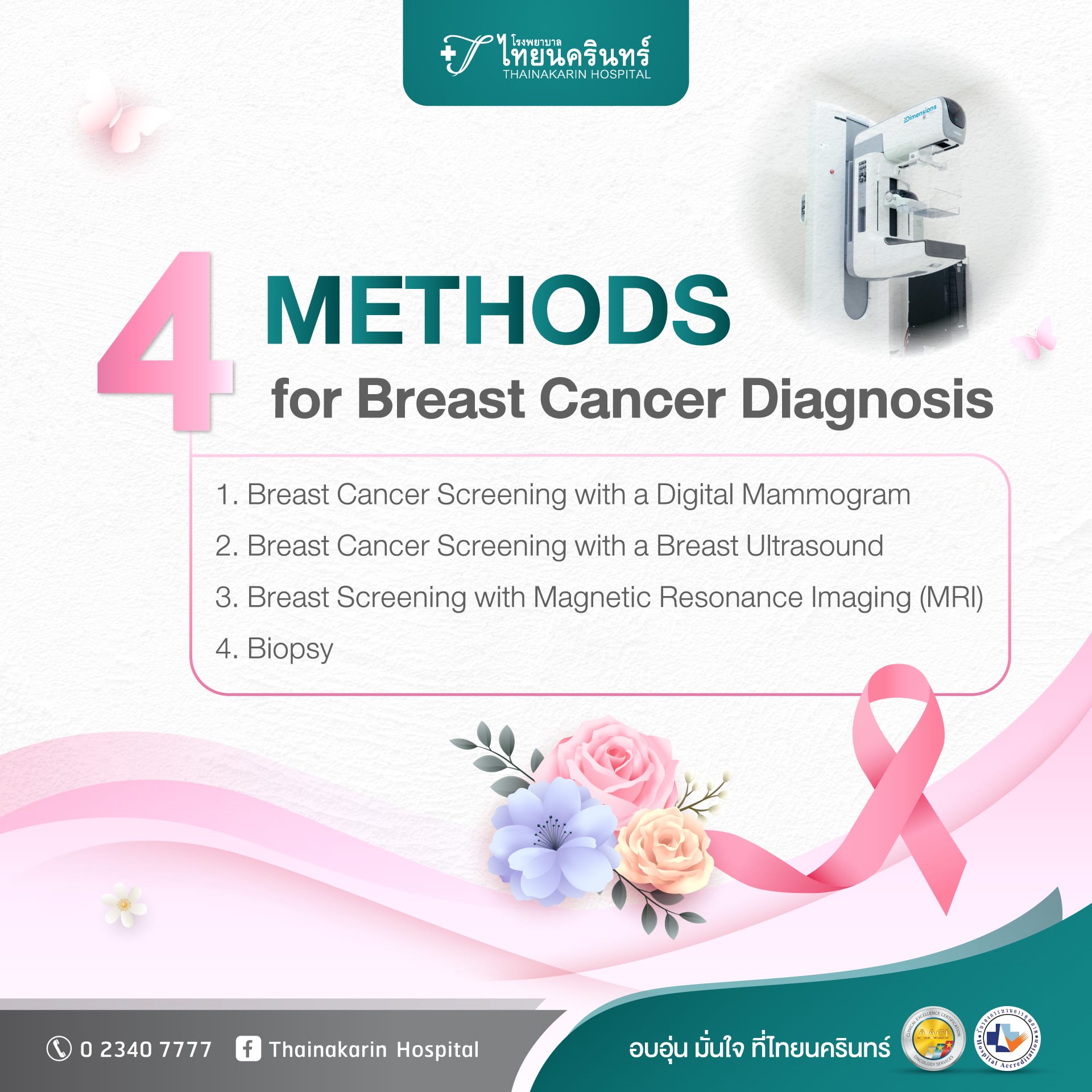 Screening for Breast Cancer